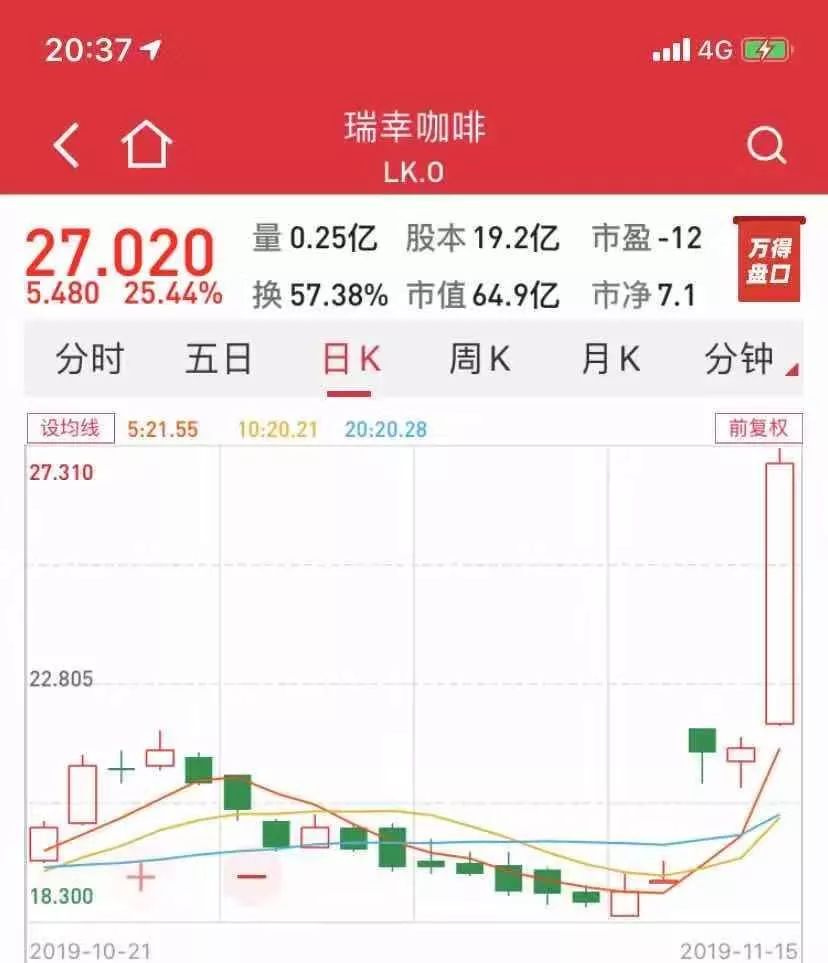 ●维斯vs棋牌娱乐平台|科普大赛作品展⑯ | 一个柿子引发的血案