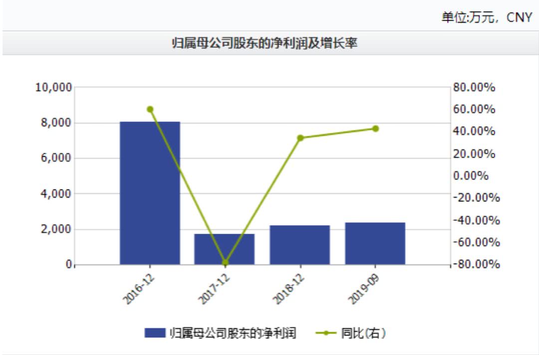 创富娱乐场体验彩金_秦朝这些奇特又常见的“违法”行为,现今很多人都做过