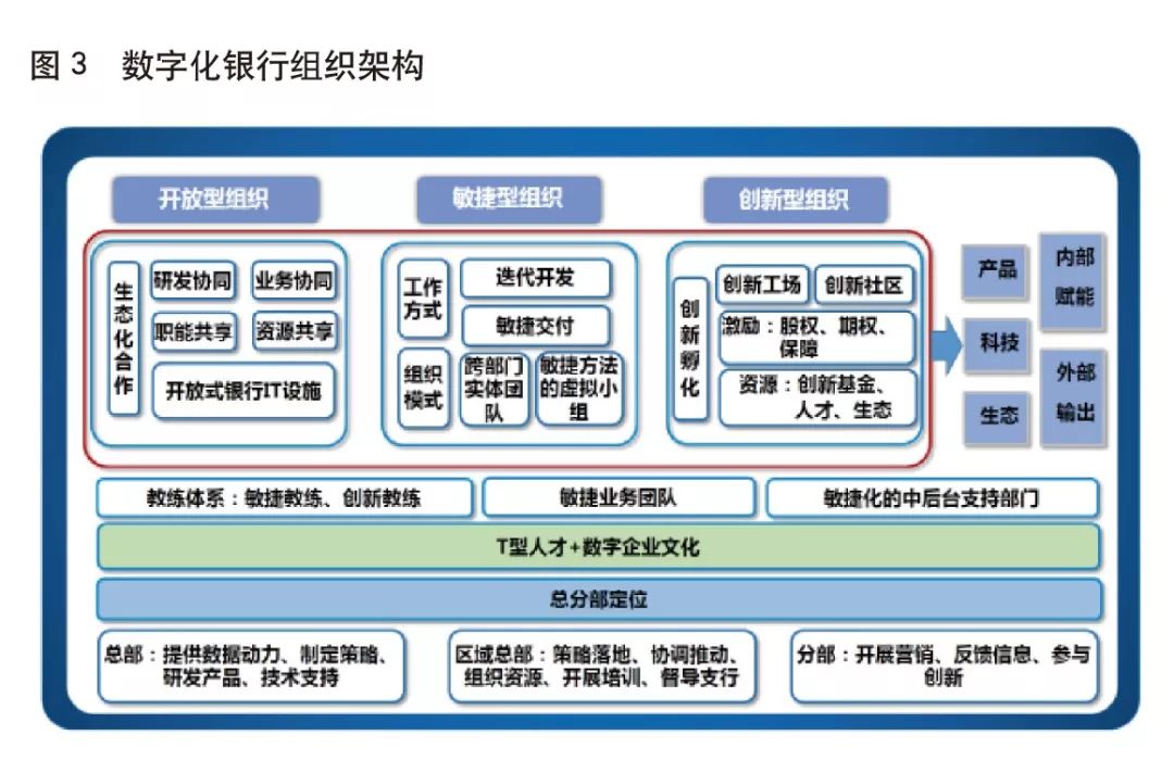 ag环亚手机下载app 未来5年逾10家知名商业将入驻南京南京2019商业写字楼报告发布