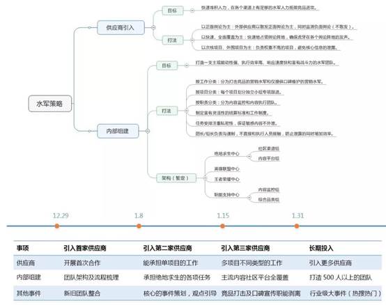 理所当然还是心虚？虎牙起诉“冒充虎牙公关”的网友
