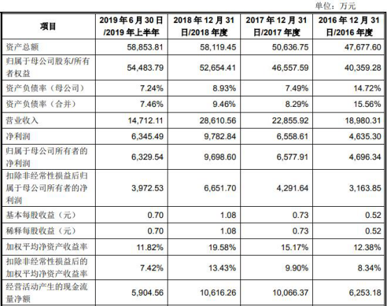 k博娱乐平台 - 人民大学缅怀袁宝华:“我们的老校长”永远离开了