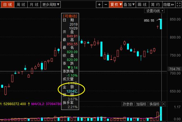 金沙城娱 让乡村成为“文化打卡热地”,嘿嘿,这个省先行了一步