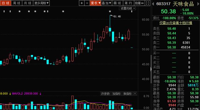 88btt下载首页-毛驴渐渐从中国田间地头消失