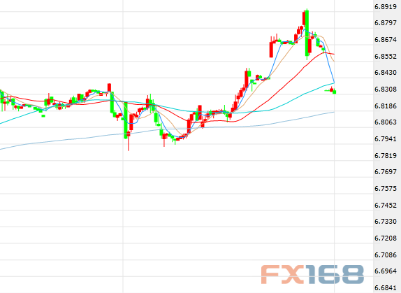 中国油价上涨背后的因素 1gfK-hhehtqh7428715.png