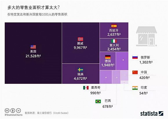 新梦想国际网站-数字经济打造中国“新蓝海”