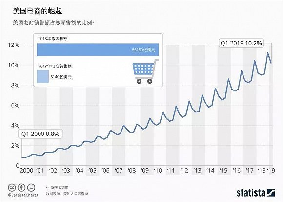 东升彩娱乐注册-上银狐网·现实版《田园之梦》藏在东莞这片农地里,心动没?
