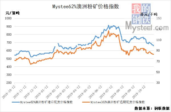 晋中灵石gdp_纵观避暑承德和平遥晋中的2019年GDP,两大城市你更看好谁(2)