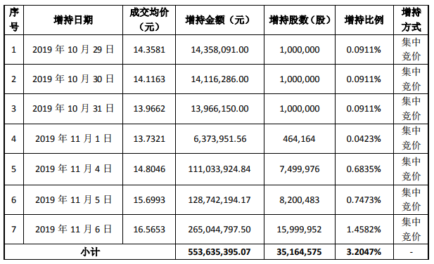 澳门一共有多少个娱乐场·柯文哲:台湾做不了棋手 要努力做较大颗的棋子