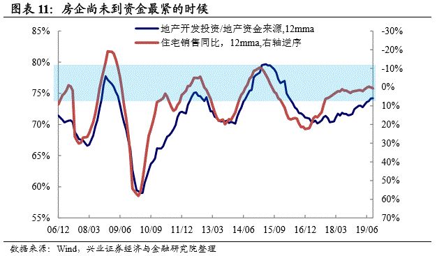 工业gdp函数_规模以上工业利润,什么是规模以上工业利润 规模以上工业利润的最新报道(2)