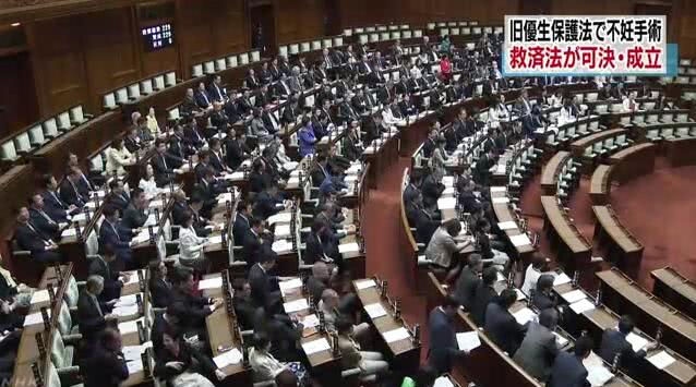 日本国会229票全票通过《旧优生保护法救济法》NHK报道截图