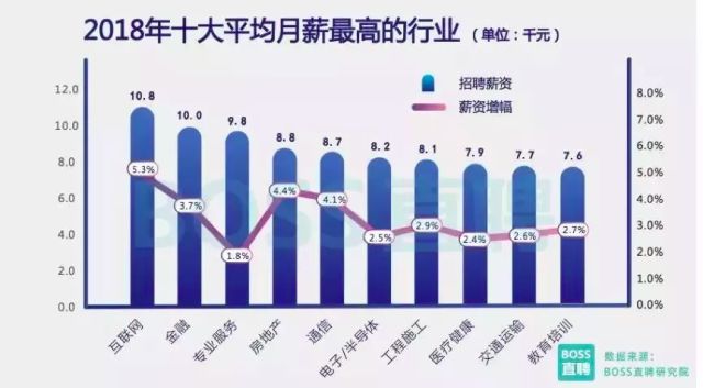 华西村人均收入_厦门2018人均收入(3)