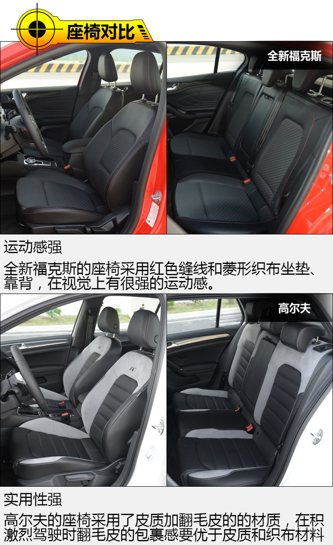 涡轮增压小钢炮选哪款?全新福克斯强势来袭,高尔夫你怕不怕?