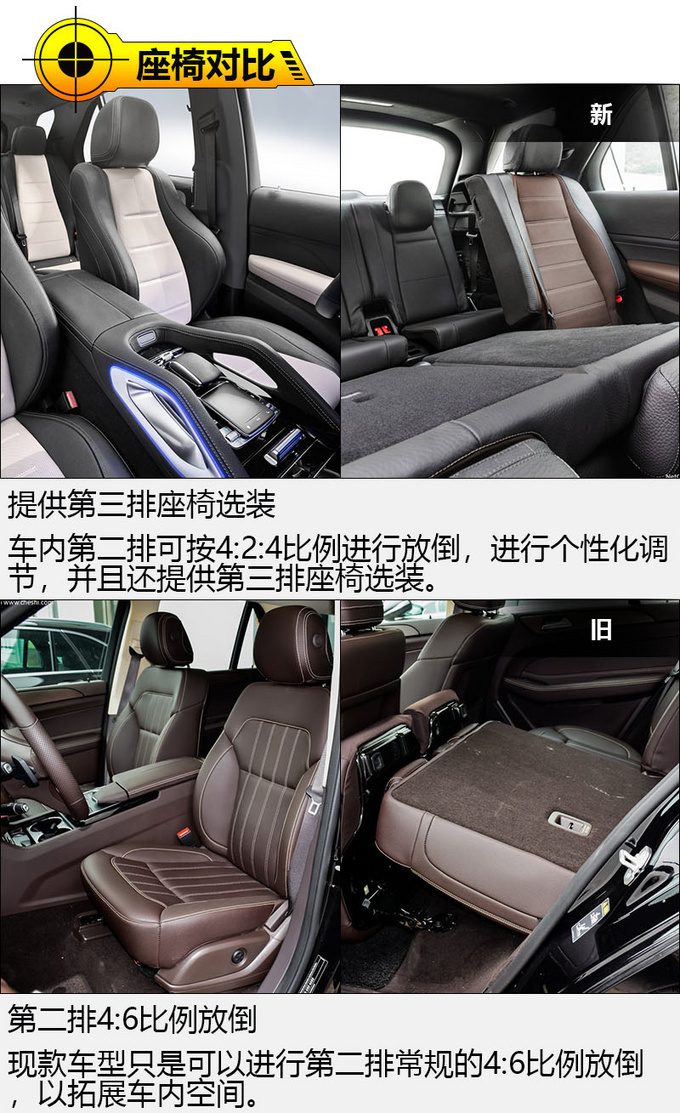 Q7/X5小心了，奔驰新一代GLE已经在路上！