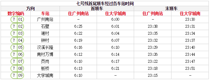 超实用！2019广州地铁最新运营时刻表、超全如厕指南出炉！
