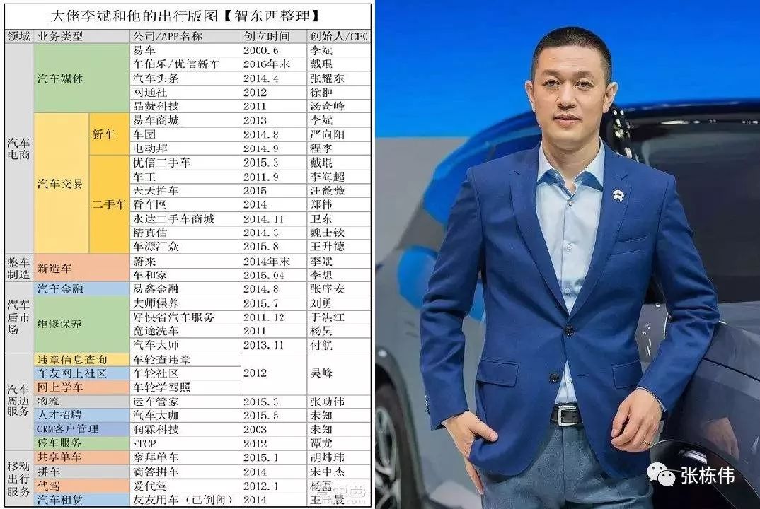 老凤凰平台登录,新能源市场:2017完美收官,2018风起云涌