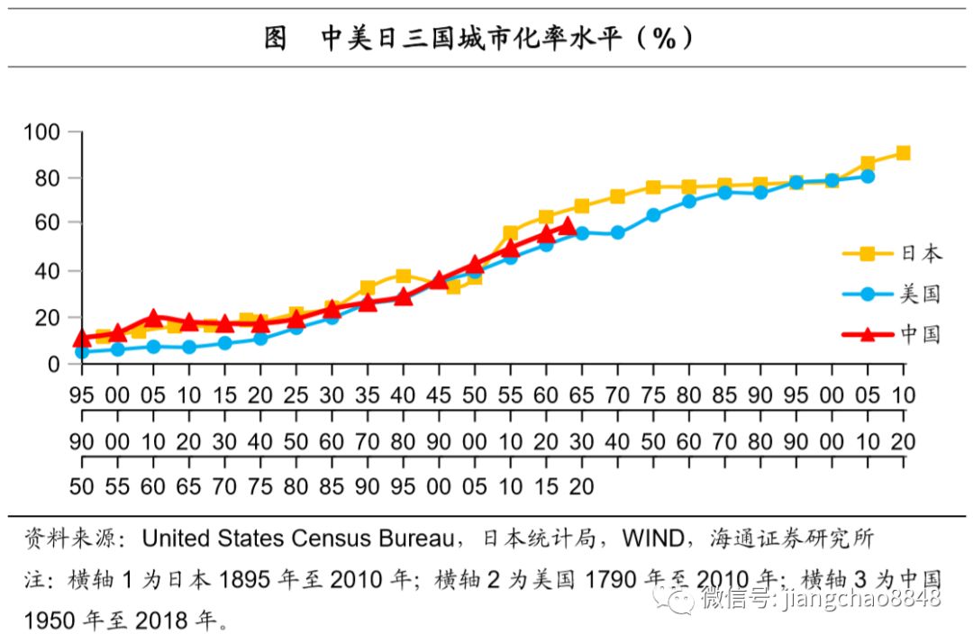 中国人口过多_中国人口过多 也许这只是一种错觉(3)