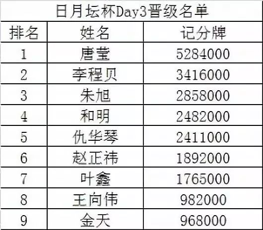 cl2018年最新人口_王源图片最新2021