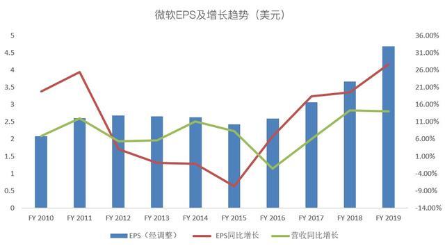 「玫瑰娱乐场官网」肤白貌美衣品爆棚还是高智商“技术宅” 这个女演员开挂了