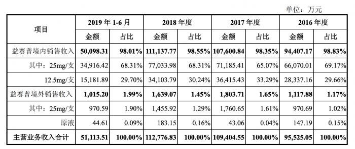 兰博基尼娱乐场最新网址,报名|本周六,摄影师阿卡Carson带你揭秘极致风光的摄影技巧