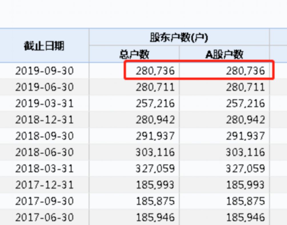 乐盈会员入口 - 北京市金融工作局霍学文:金融科技应沿正确轨道发展