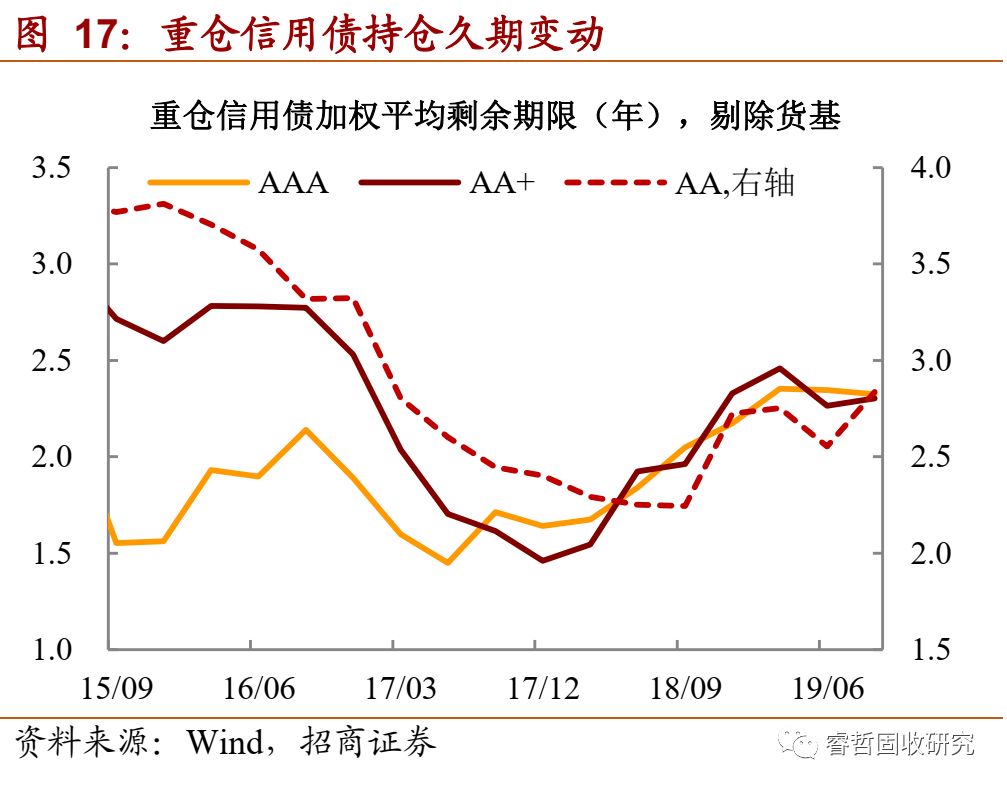 天堂微博lex照片 - 广汽丰田最年轻时尚的一辆SUV将要国产化!