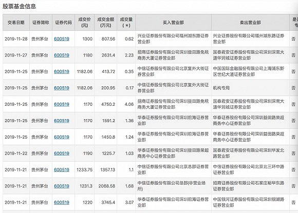 lol渣渣辉,@双流人,国庆节交通安全出行秘籍来啦