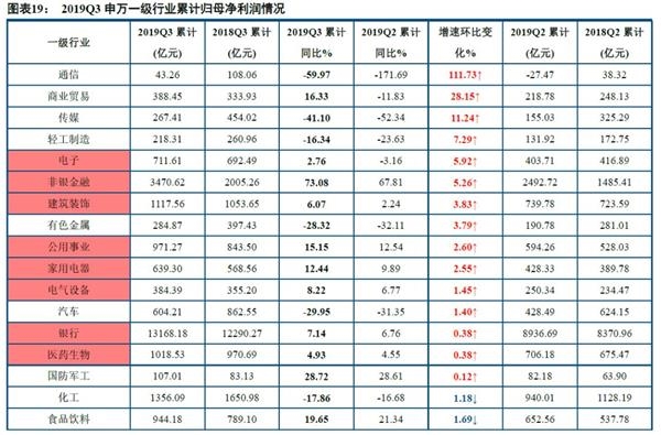 彩霸娱乐手机客户端·最新!渝昆、成贵高铁站前广场未定!宜宾东站建设进度曝光~