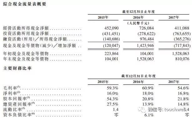 华图教育冲刺港交所:年营收22亿 曾两次A股借壳失败