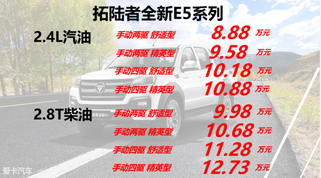 拓陆者全新E5正式上市 新车售8.88万起