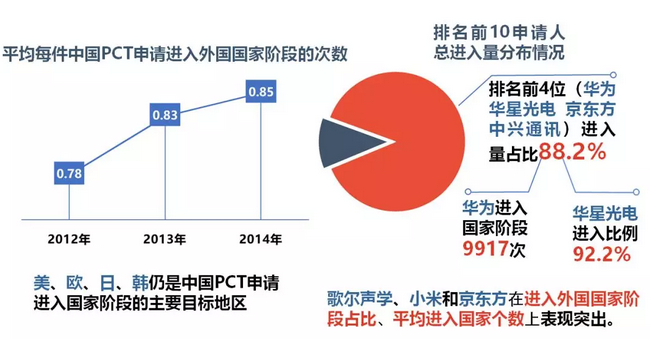 全国人口普查中的总体单位是_第七次全国人口普查(3)