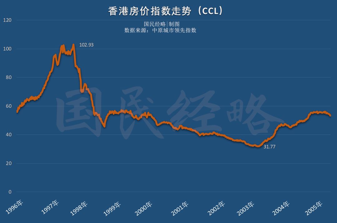 人口减少有利于缓解债务危机_人口普查