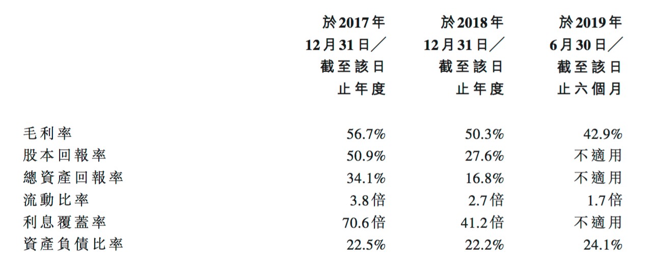 奖全讯网新2,国考报名“冰火两重天”!最热职位通过率低到只有...