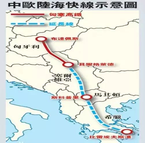 中欧陆海快线 :南起希腊比雷埃夫斯港,中途经过马其顿斯科普里和