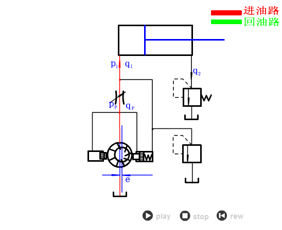 干货|49种化工工艺流程图 64个液压与气动机械动图!