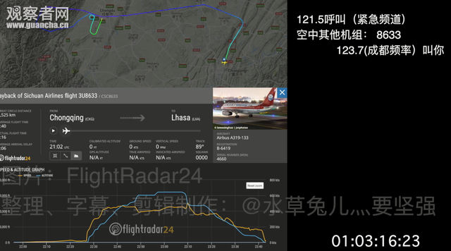 川航备降录音疑曝光:现在有点故障…