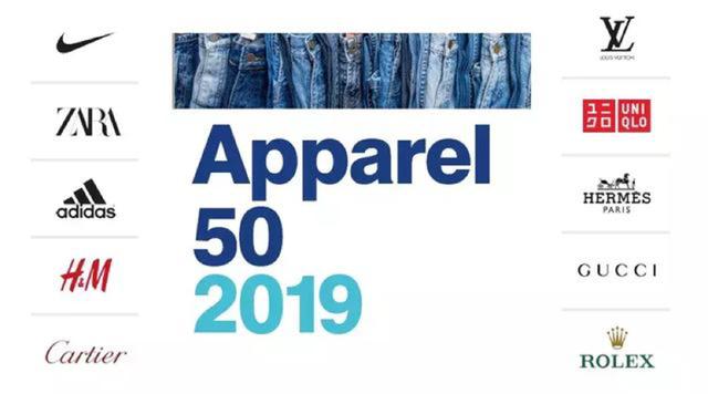 【年度服装品牌TOP10】:引领潮流,品质之选