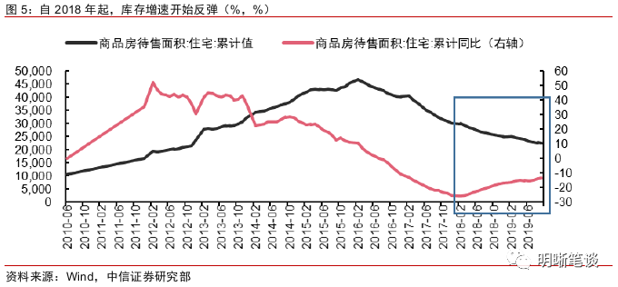 博之道娱乐场vip - 去年河北住建9项民心工程全完成,分配公租房3.2万套,发放租赁补贴3.1万户,清洁取暖完成率100.