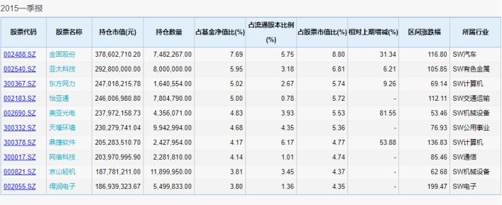 希尔顿娱乐真正网址 - 深度老龄社会加速到来 养老困局撕扯着无数家庭