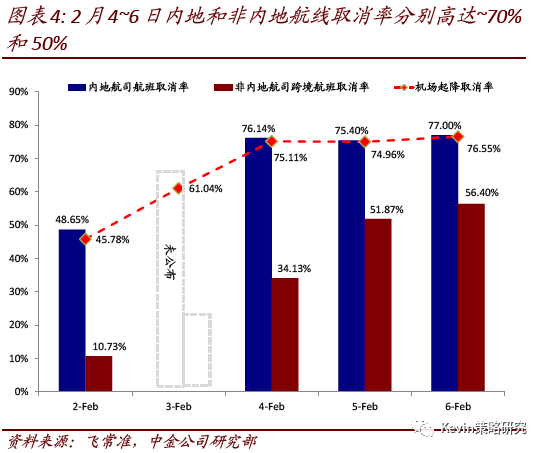 人口数量的增加对消费_少儿人口数量增加