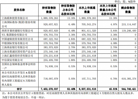 果博洗码反水 - 滑跃甲板约制辽宁舰,出动能力只有尼米兹的一半