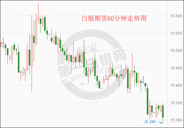 非农又遭“剧透”?市场焦点仍是薪资增速问题