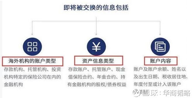 公民凯恩_英国公民收入(2)