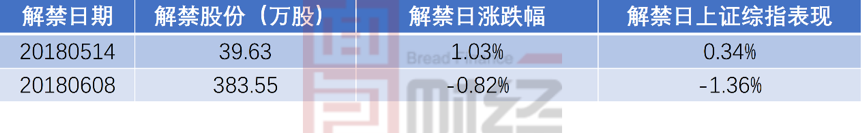 「网上彩宝投注是真的吗」《自然》公布2019年十大论文成果:机器狗算法、近室温超导、精确基因编辑等上榜