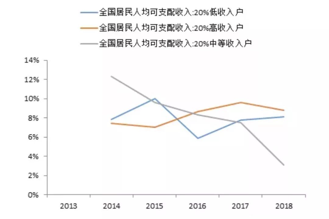 中国人靠口堆的gdp_中国人不吃这一套(3)