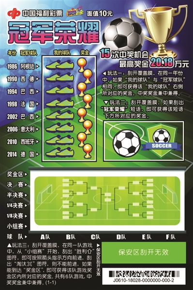 世界杯谢幕,800万京东E卡即刻派发