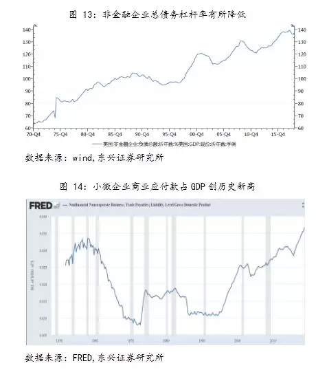 东兴GDP_震撼 20项数据全面对比中美经济 差距比想象中大得多