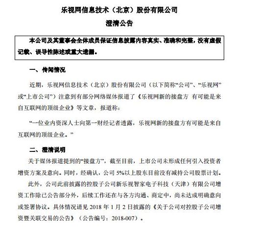 乐视网将何去何从?