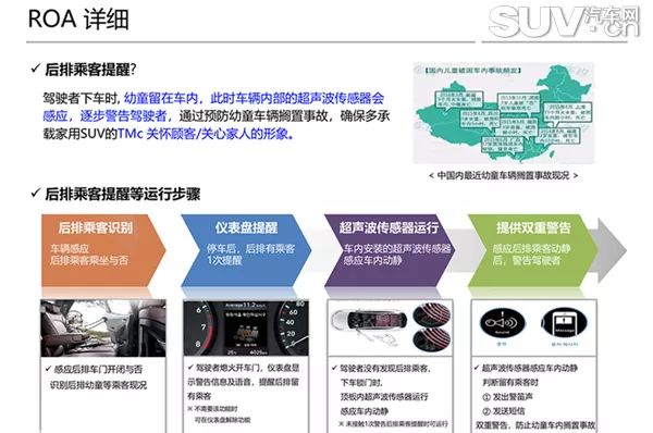 北京现代第四代胜达黑科技体验 前沿科技地表最强