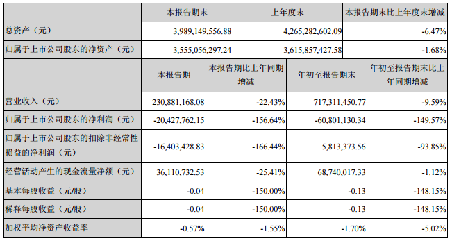 888真人乐博-首次长三角数据智能产业合作发展联席会议在苏州工业园区召开