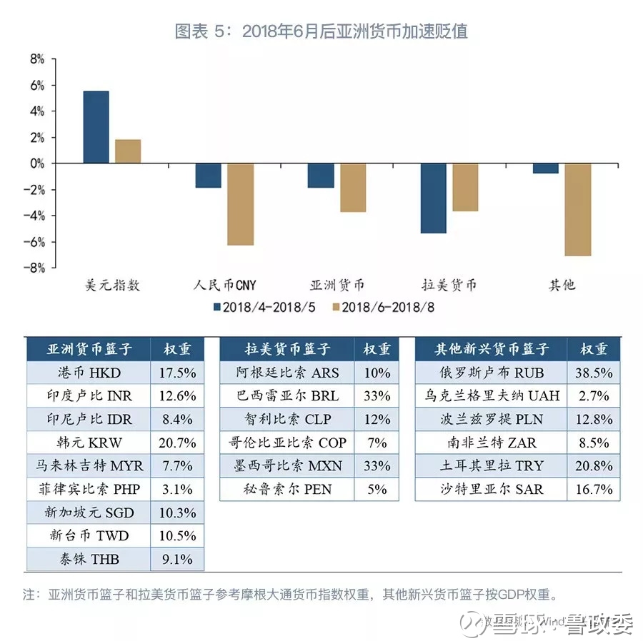 外汇市场 人民币是亚洲货币稳定器 新浪财经 新浪网